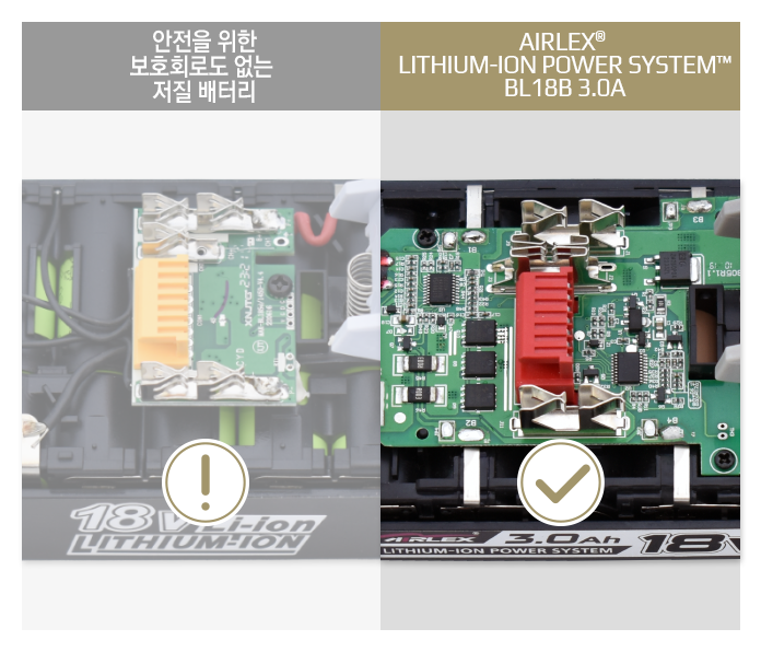 AIRLEX LITHIUM-ION POWER SYSTEM BL18B 3.0A