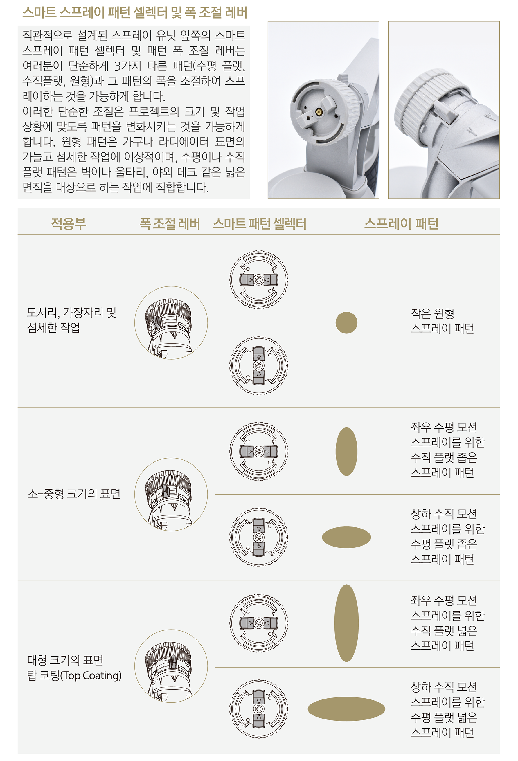 AIRLEX�� PAINTWORKS�� 800CS KR_03