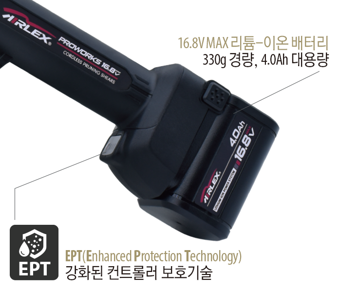 AIRLEX¢ç PROWORKS¢â 9035 PPS KR