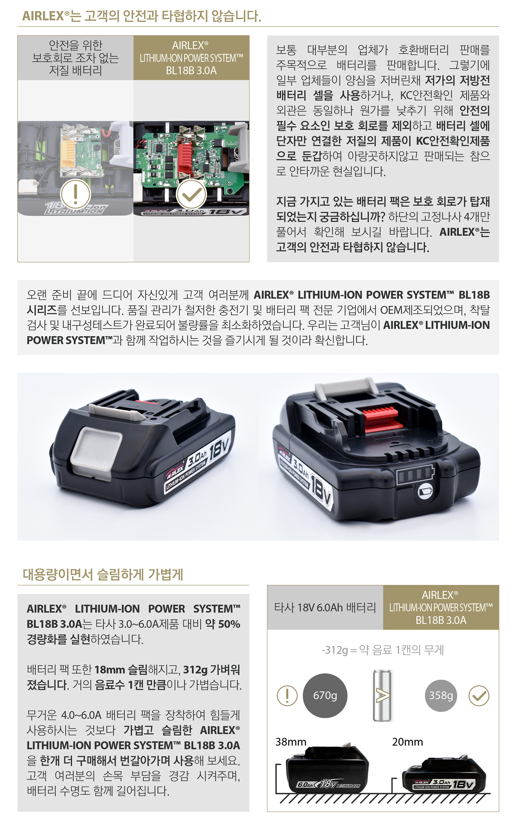 AIRLEX��  LITHIUM-ION POWER SYSTEM�� BL18B 3.0A_02