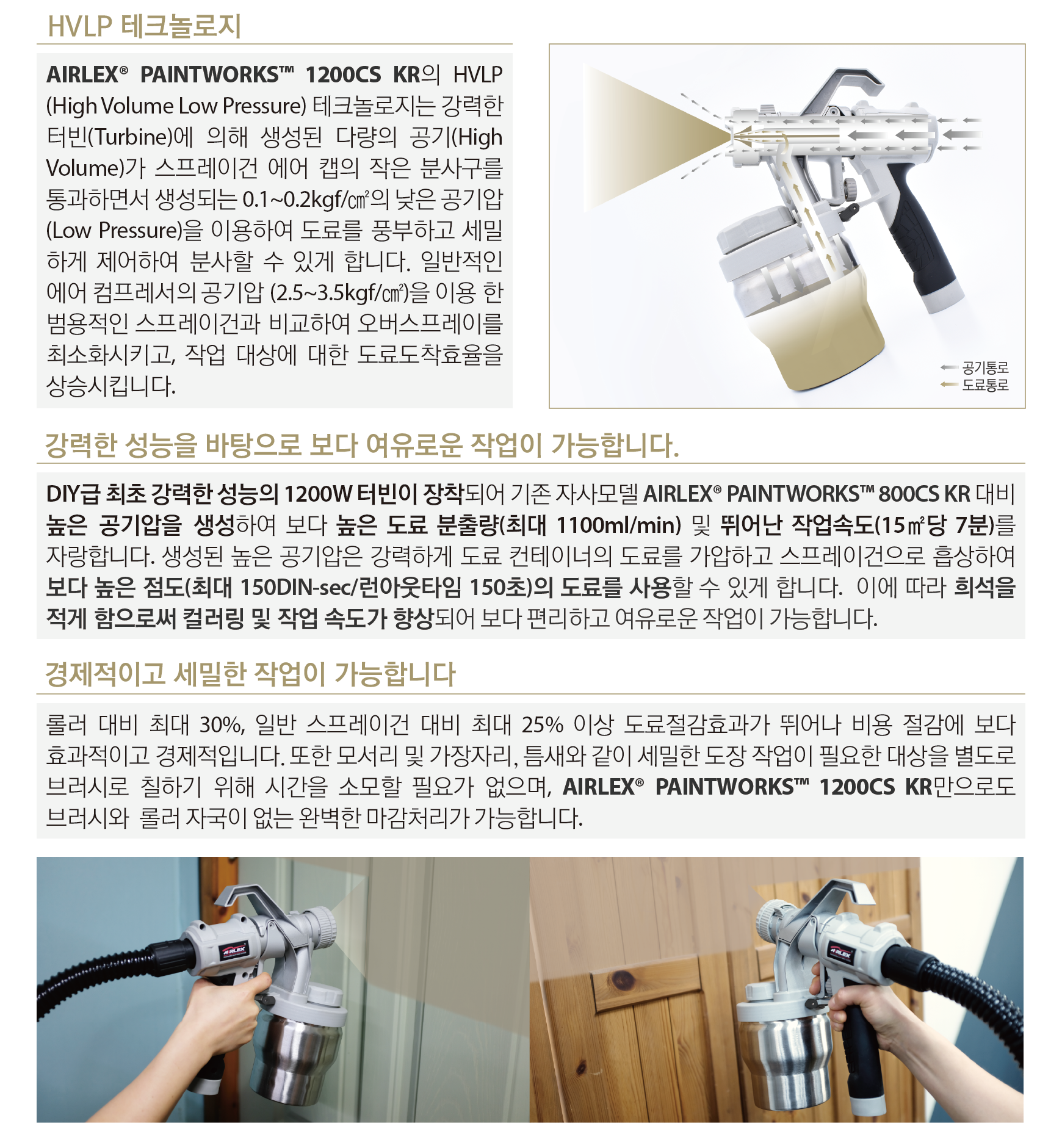 AIRLEX�� PAINTWORKS�� 1200CS KR_02