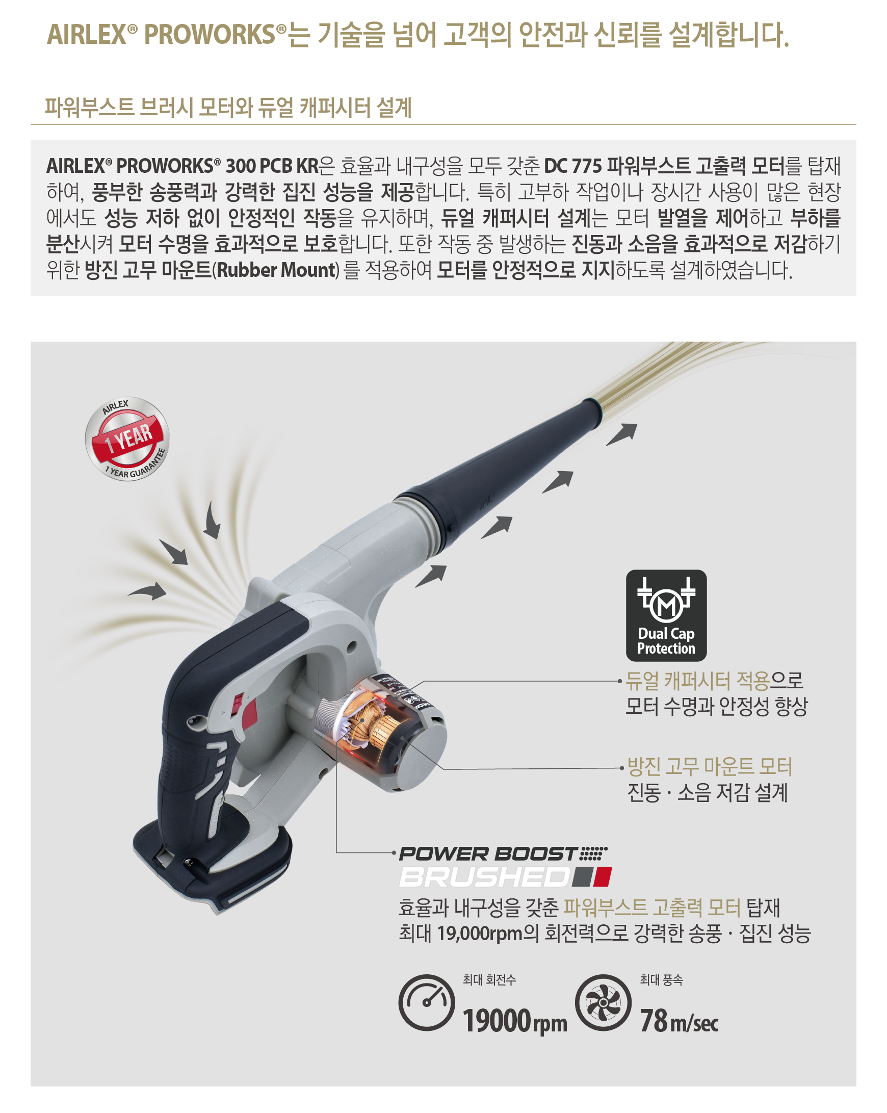 AIRLEX�� PROWORKS�� 300 PCB KR_04